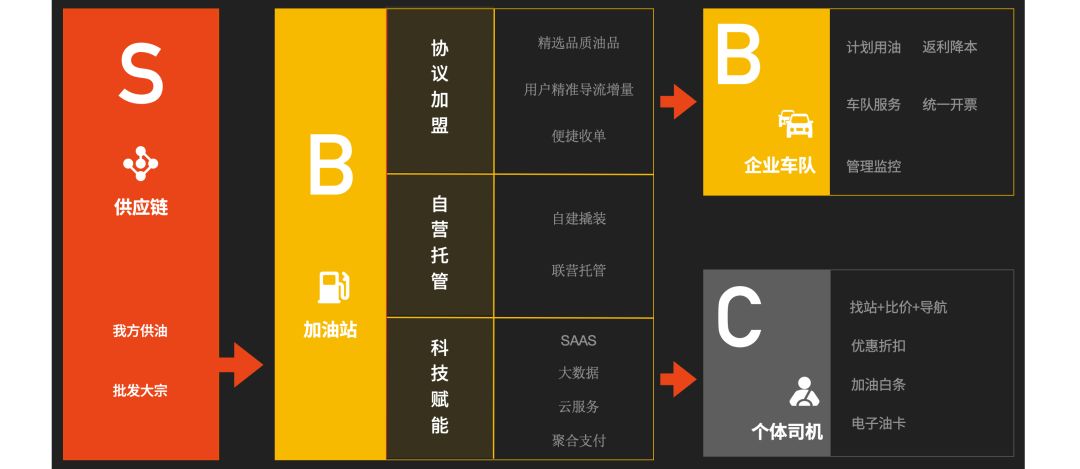 智能停车场流量数据卡价格的简单介绍