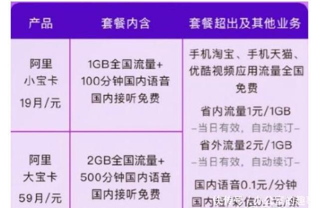 流量卡到底能不能用(流量卡可以干嘛) 流量卡到底能不能用(流量卡可以干嘛)