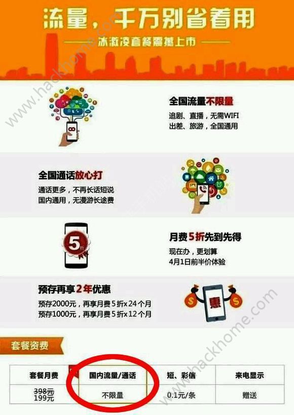 联通流量卡1999元（联通流量卡纯流量卡99元15g）