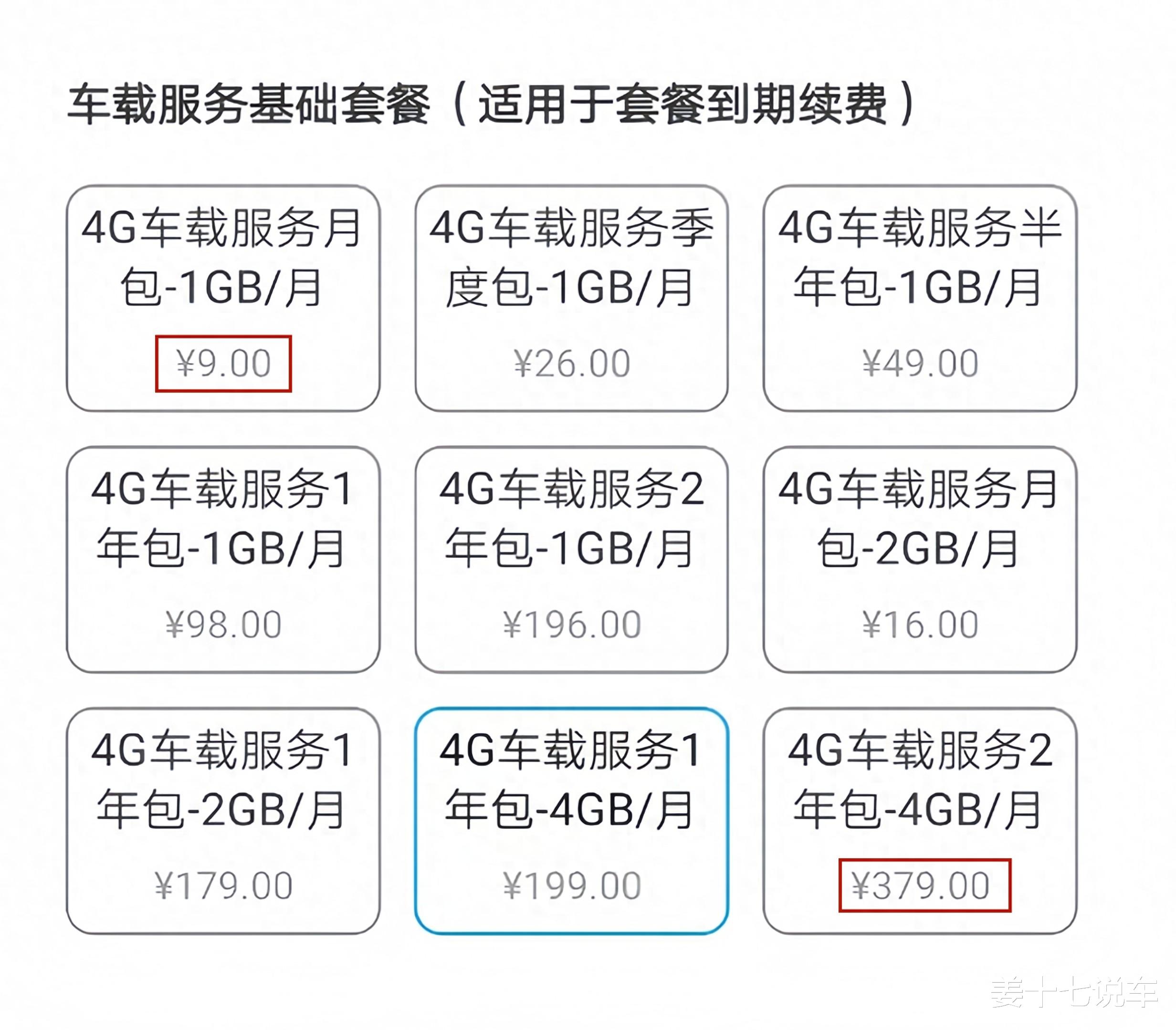 比亚迪车如何买流量卡（比亚迪车载流量卡一年多少钱）