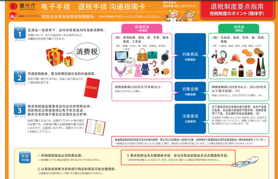 出国开通流量卡(出国流量卡怎么用) 出国开通流量卡(出国流量卡怎么用)