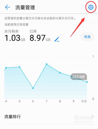 如何快速用掉流量(怎样快速用掉流量) 如何快速用掉流量(怎样快速用掉流量)