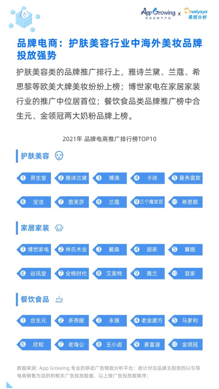 162g流量卡（162G流量能用多久）