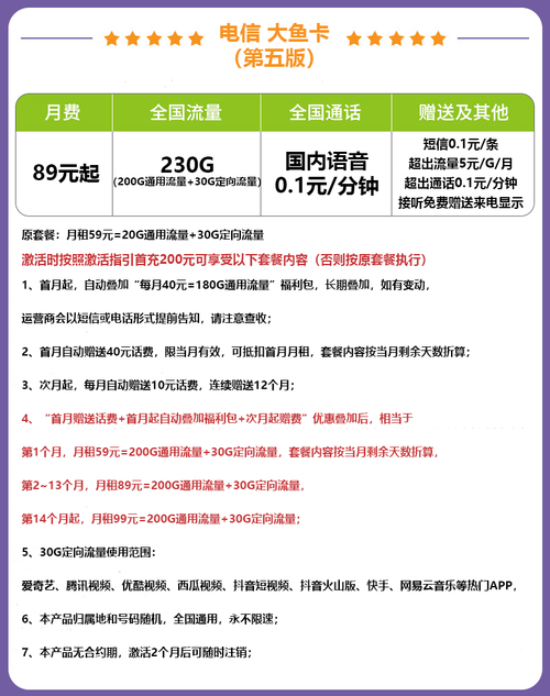 大鱼卡流量一个月多少钱（大鱼卡19元套餐介绍）