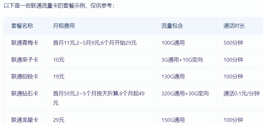 联通流量免费卡怎么办理(联通流量免费卡怎么办理流程) 联通流量免费卡怎么办理(联通流量免费卡怎么办理流程)