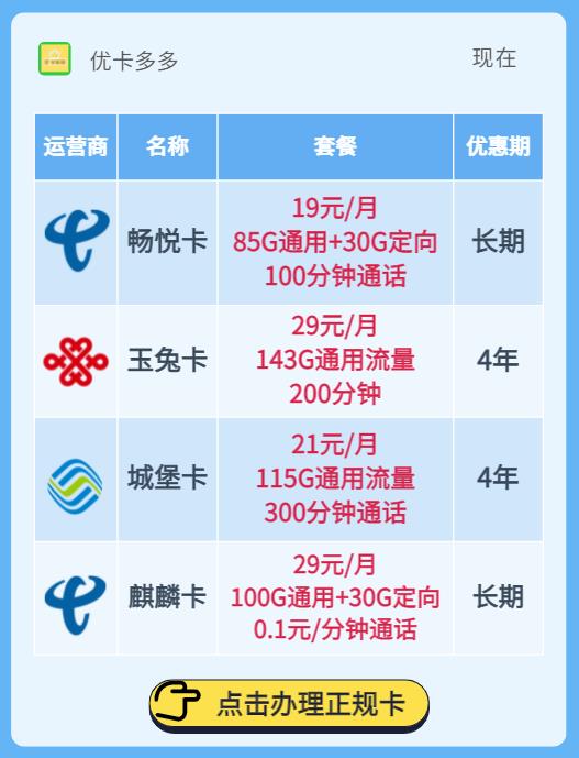 买什么卡流量多信号好(买什么卡流量最多最划算) 买什么卡流量多信号好(买什么卡流量最多最划算)