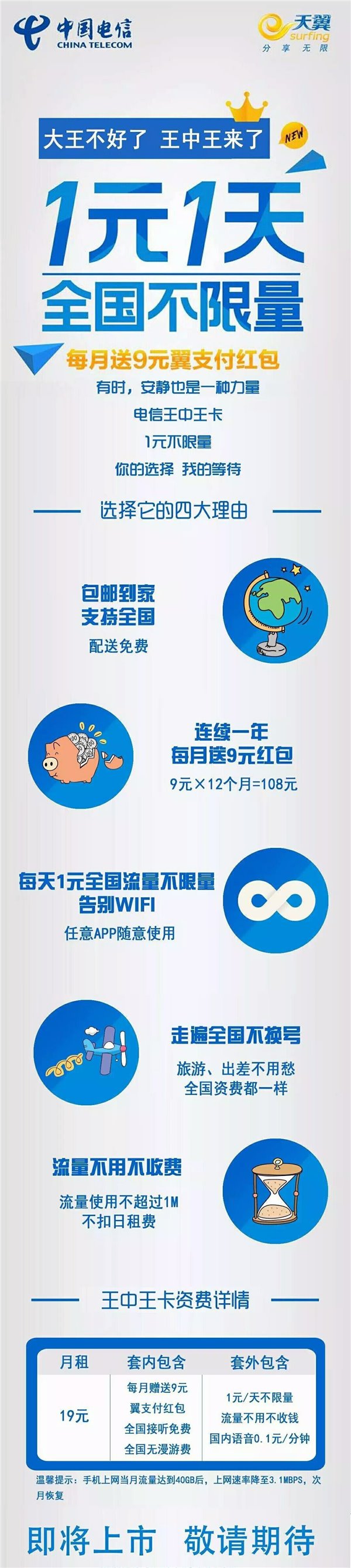 为啥电信卡流量没了还能用（电信卡没流量了,能用吗）