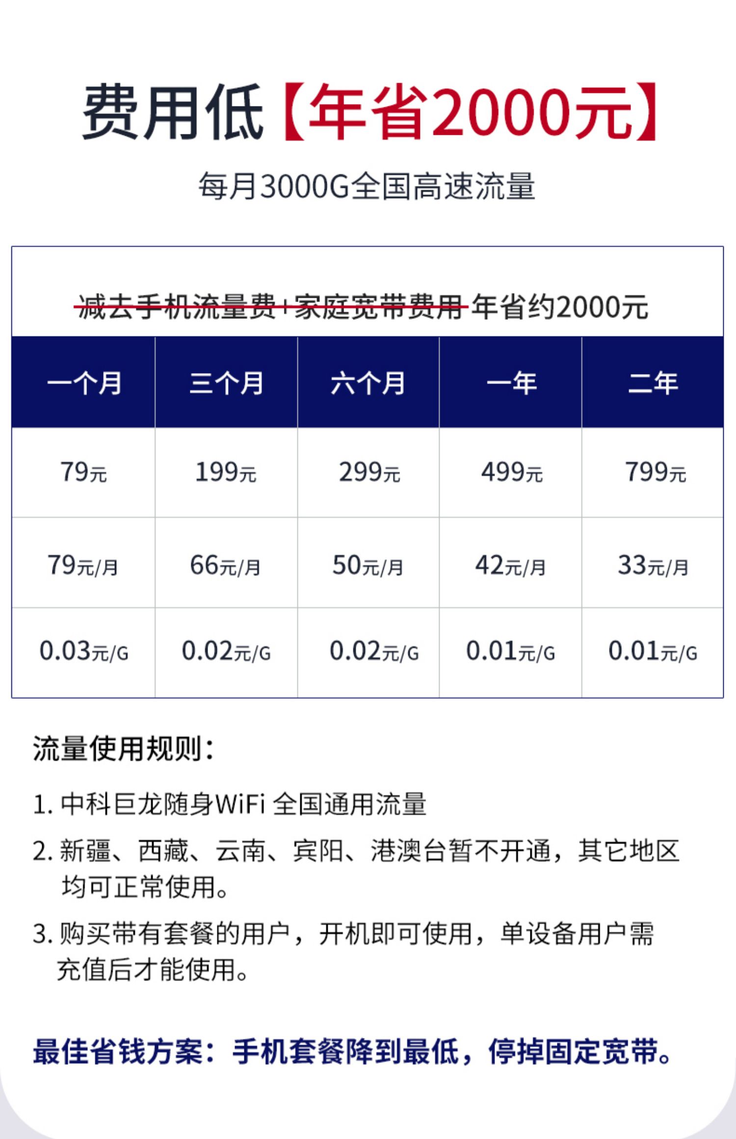 安吉星更换流量卡（安吉星wifi改无限流量卡）