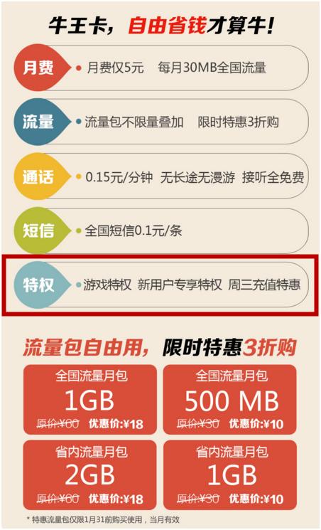 怎么打卡流量卡(联通打卡领流量) 怎么打卡流量卡(联通打卡领流量)