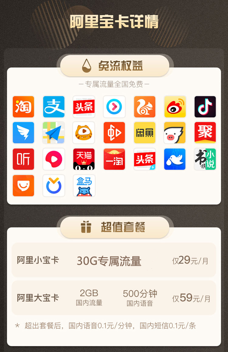 阿里小包卡抖音免流量吗的简单介绍
