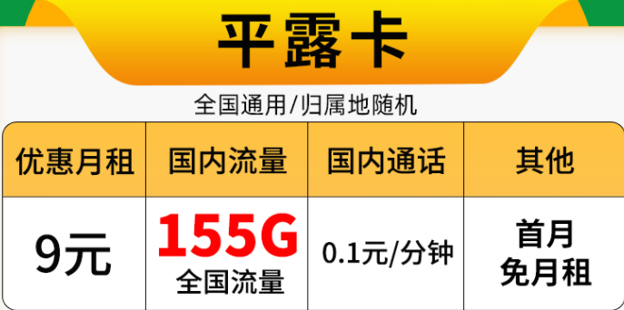 平板流量卡哪种卡合适（平板流量卡推荐）