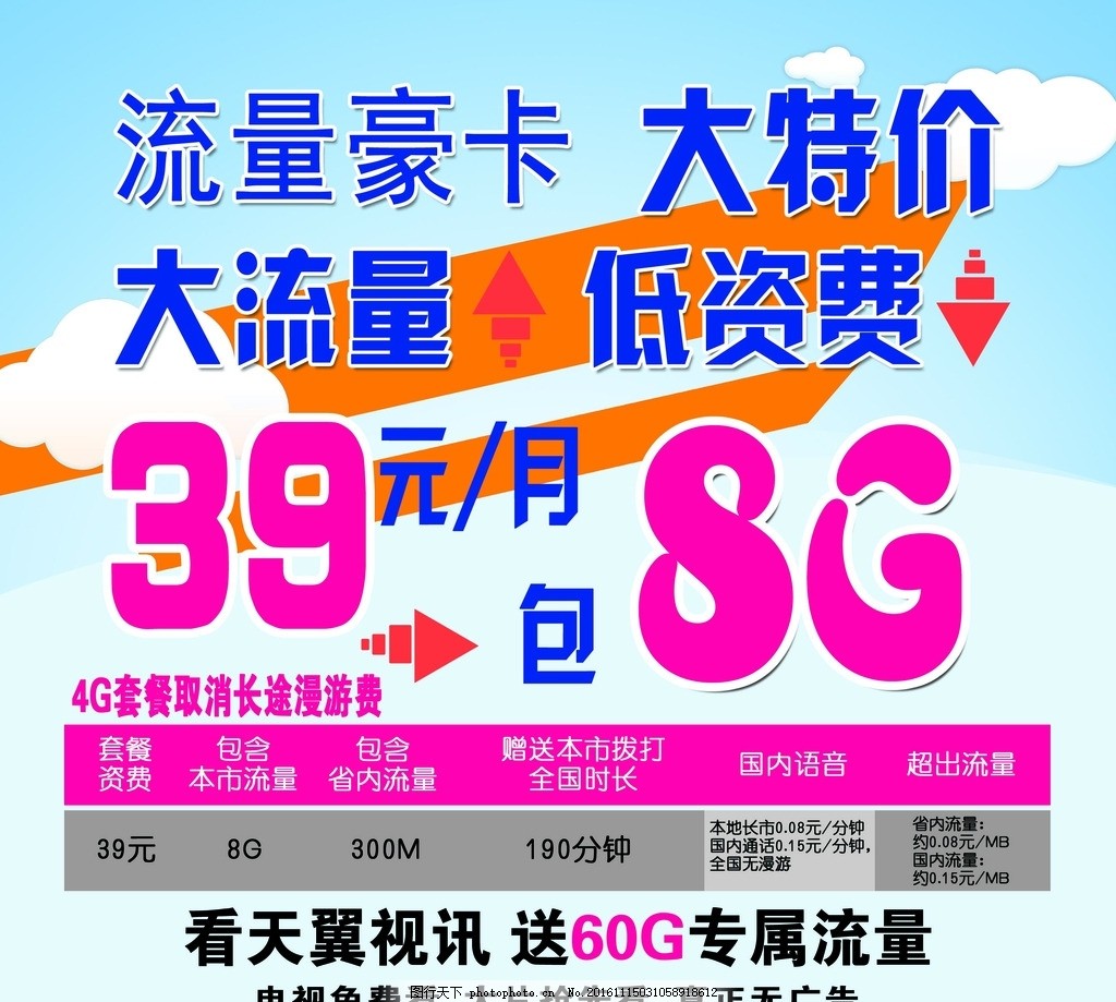办宽带给的卡是不是流量无线（办宽带的卡要交电话费吗）