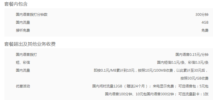 如何退副卡订购的业务（怎么退出副卡月功能费）