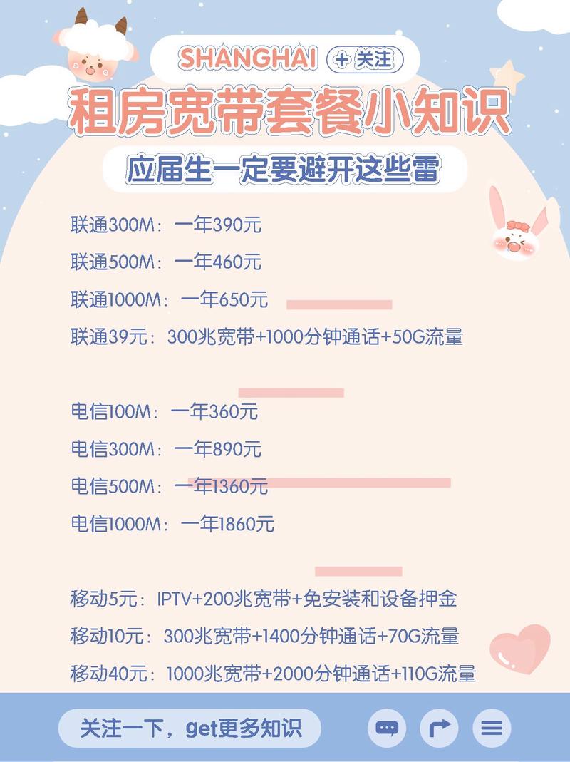 联通流量卡免费送宽带吗多少钱(联通送的流量卡) 联通流量卡免费送宽带吗多少钱(联通送的流量卡)