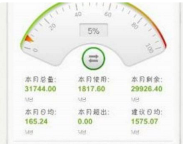 移动流量卡全国无限流量（移动流量卡全国无限流量19元可靠吗）