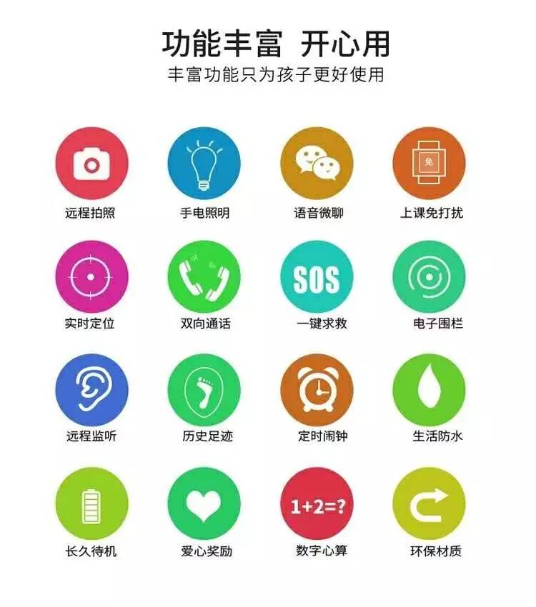 手表副卡有流量吗?(手表副卡功能费) 手表副卡有流量吗?(手表副卡功能费)