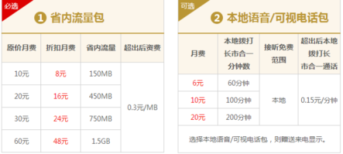 月底办的移动卡流量怎么算(月底办卡流量不是按月算吗) 月底办的移动卡流量怎么算(月底办卡流量不是按月算吗)
