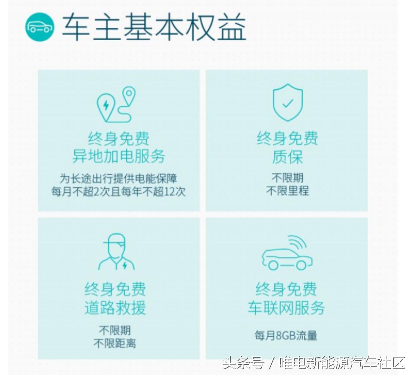 怎么作废流量卡(移动卡作废怎么处理) 怎么作废流量卡(移动卡作废怎么处理)