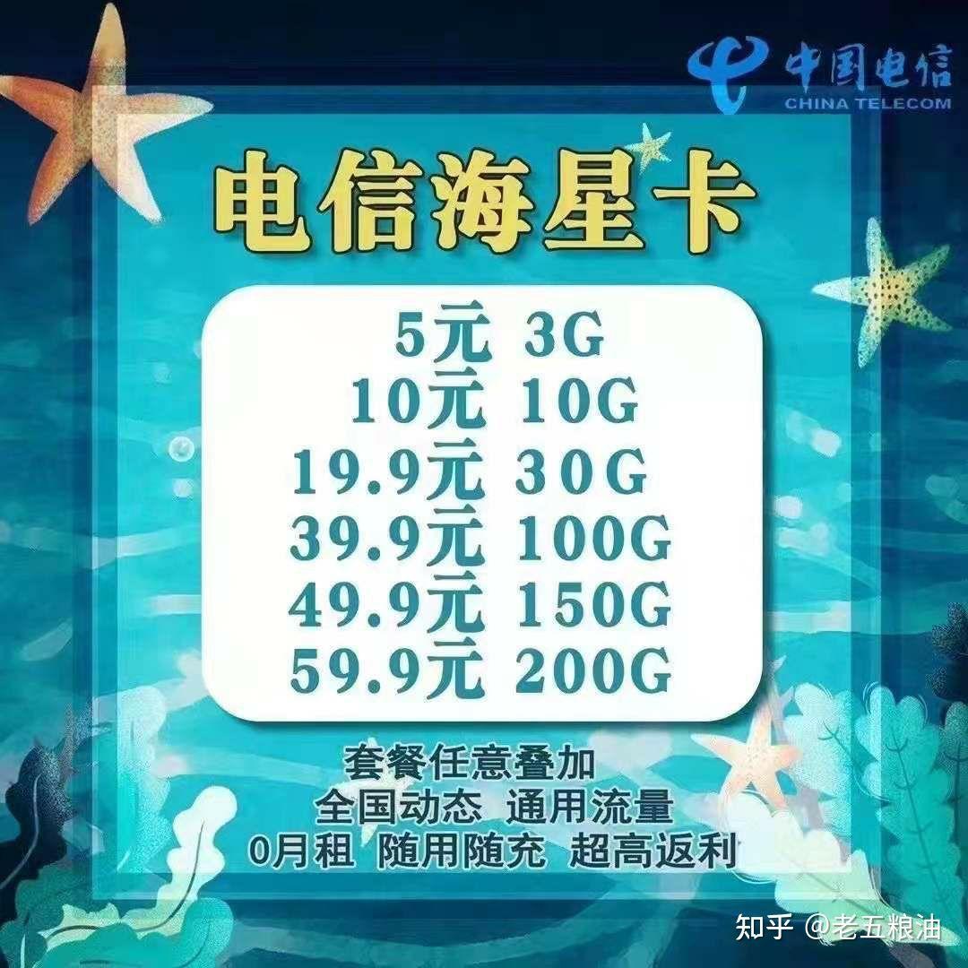 加纳054卡什么买流量(加纳电话卡) 加纳054卡什么买流量(加纳电话卡)