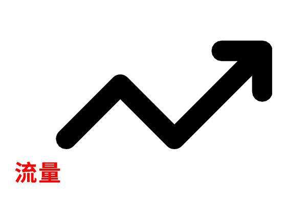 30m流量微信能用多久的简单介绍 30m流量微信能用多久的简单介绍