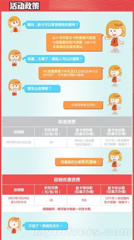 主卡副卡流量共享套餐（主卡副卡流量共享套餐怎么设置）