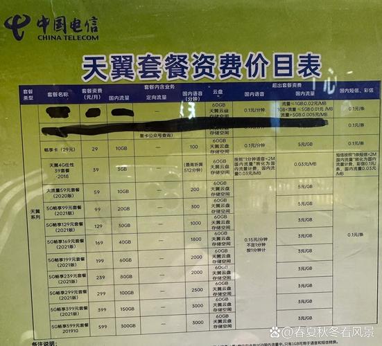 洛阳电信卡无限流量卡（洛阳电信卡无限流量卡套餐价格）