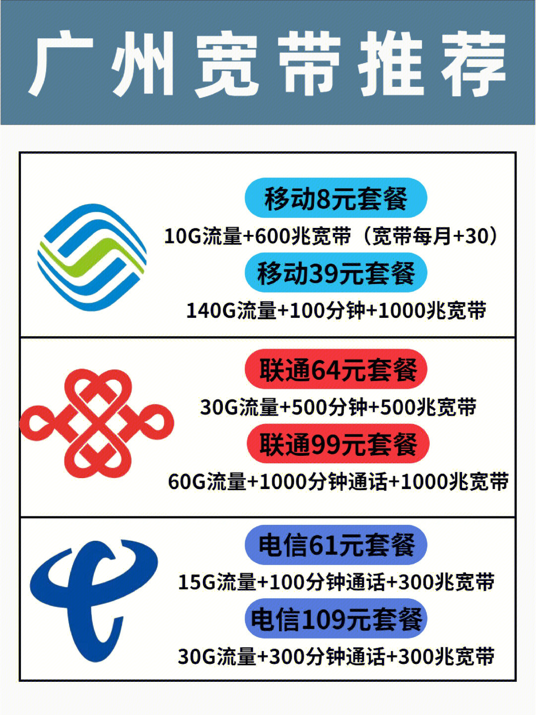 广州什么流量卡好用（广州什么流量卡好用又便宜）
