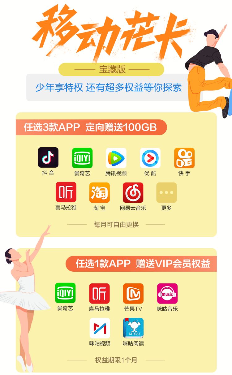 花卡宝藏卡怎么充流量的简单介绍 花卡宝藏卡怎么充流量的简单介绍