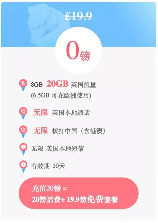 手游英雄联盟无限流量卡(英雄联盟手游免流量多少钱一个月) 手游英雄联盟无限流量卡(英雄联盟手游免流量多少钱一个月)