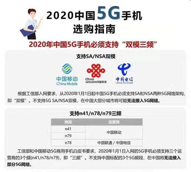 5g流量卡零月租免费申请（5g流量卡免费领取是真的吗）