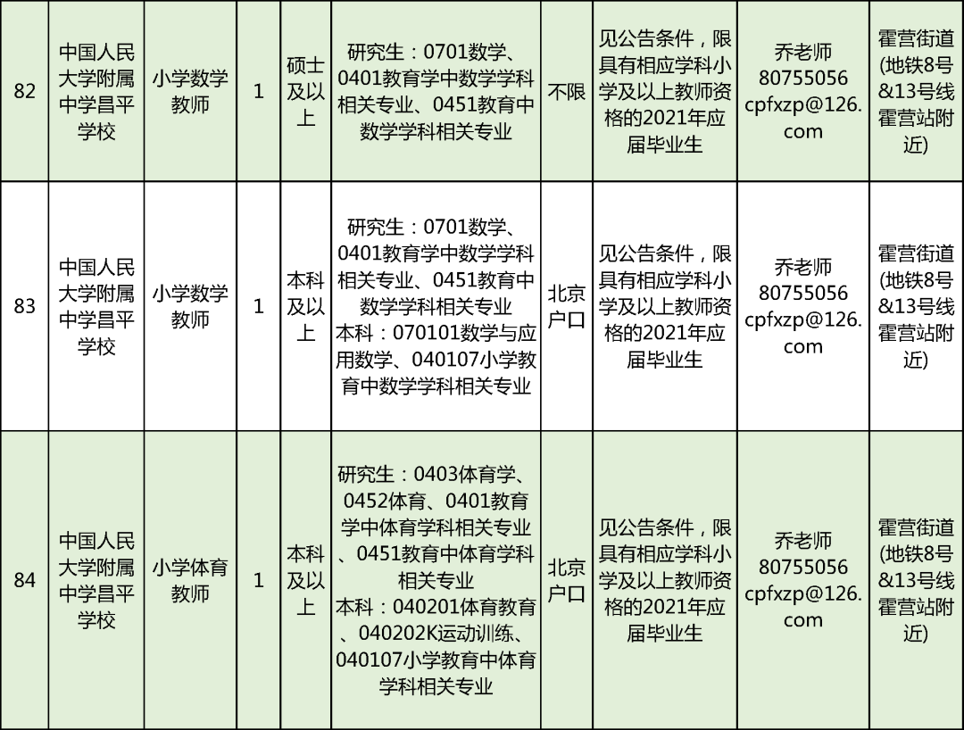 无限量流量卡怎么办理（2021无限流量卡怎么办理）