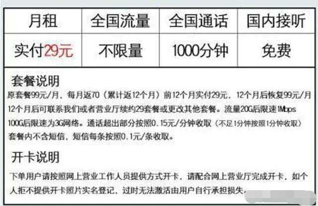 移动卡流量不限速阈值（移动流量限速阈值是多少）