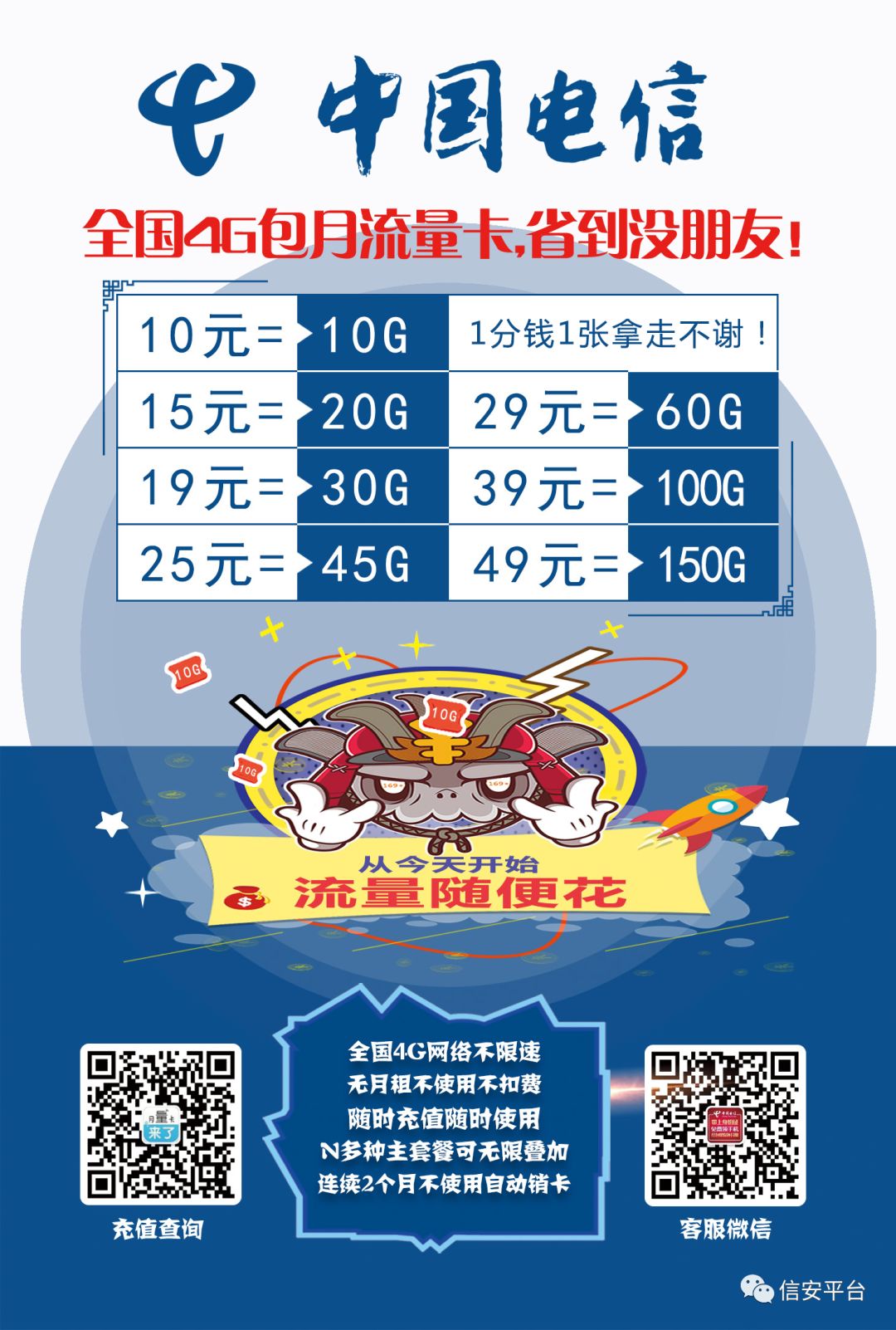 一分钱流量卡免费用一个月（一分钱30g流量活动）