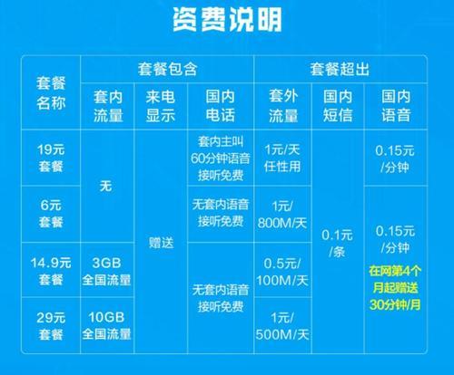 移动办卡划算流量套餐(移动办卡划算流量套餐是真的吗) 移动办卡划算流量套餐(移动办卡划算流量套餐是真的吗)