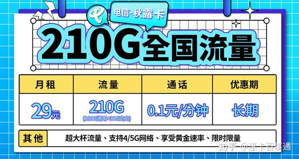 第二张流量卡卡（第二张流量卡卡号怎么查）