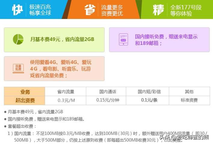 移动流量卡真假查询（移动流量卡是真是假）