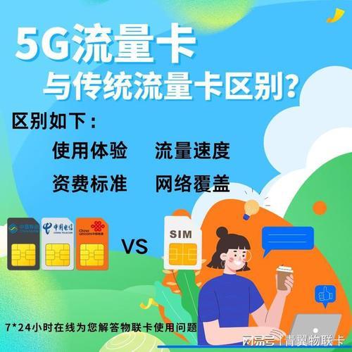 移动公司送免费5g流量卡（移动用户送5g流量套餐）