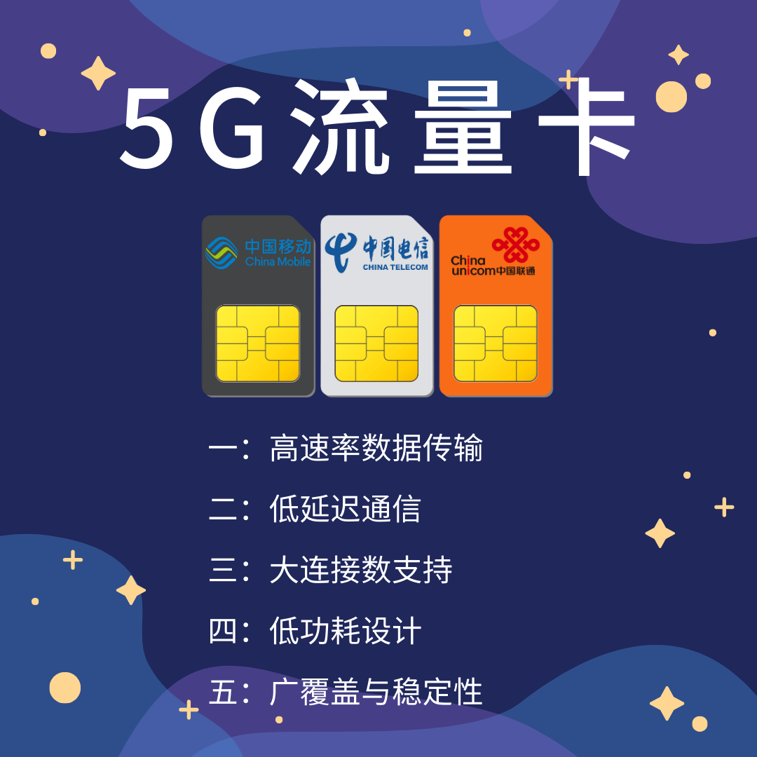 大额5g流量卡（5gb流量卡）