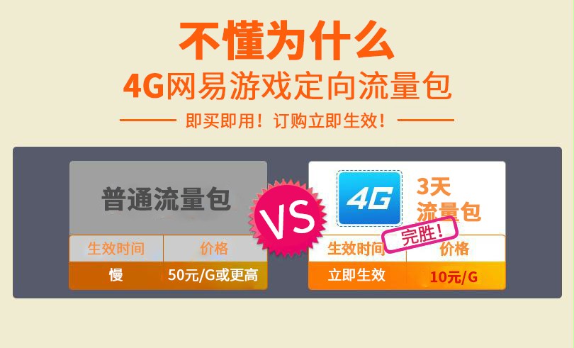 网易游戏流量包在哪买(网易游戏定向流量包) 网易游戏流量包在哪买(网易游戏定向流量包)