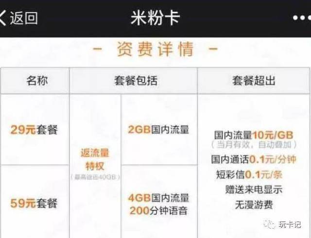 米粉卡1g流量福利(米粉卡流量超过1g怎么收费) 米粉卡1g流量福利(米粉卡流量超过1g怎么收费)