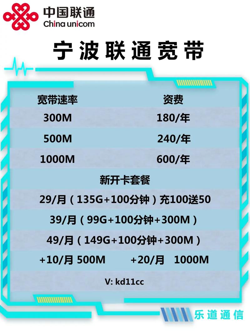 宁波移动宽带一年多少钱（宁波移动宽带一年多少钱啊）