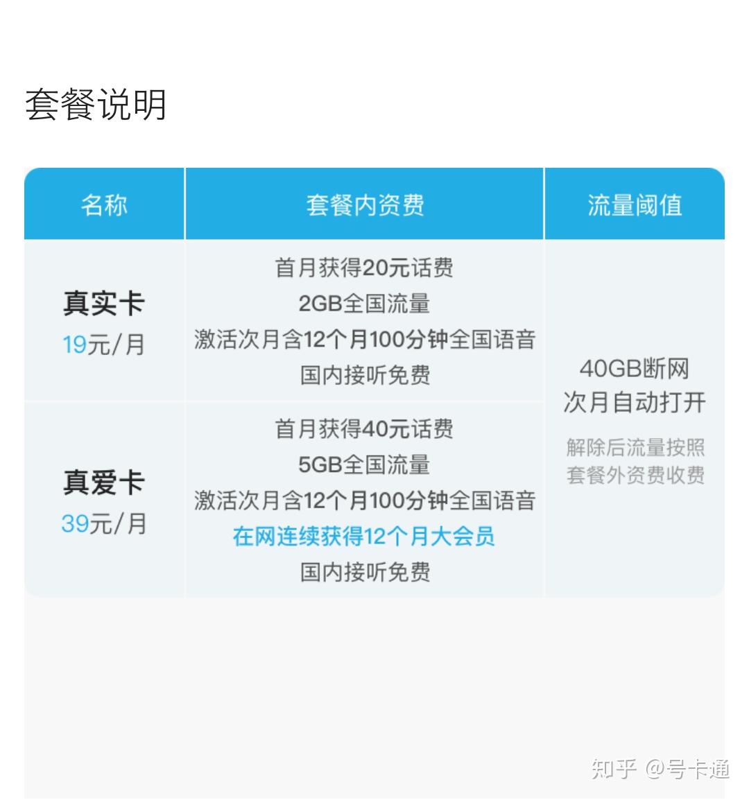 2020移动流量卡哪个好（2021移动流量卡哪个划算）