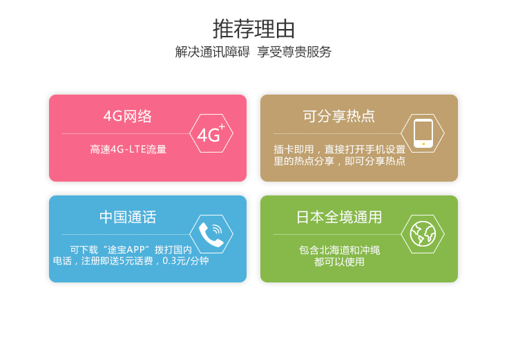 手机没有电话卡怎么用流量(手机没有电话卡怎么用流量卡) 手机没有电话卡怎么用流量(手机没有电话卡怎么用流量卡)