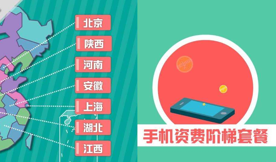 中国移动流量购买平台(中国移动流量购买平台官网) 中国移动流量购买平台(中国移动流量购买平台官网)