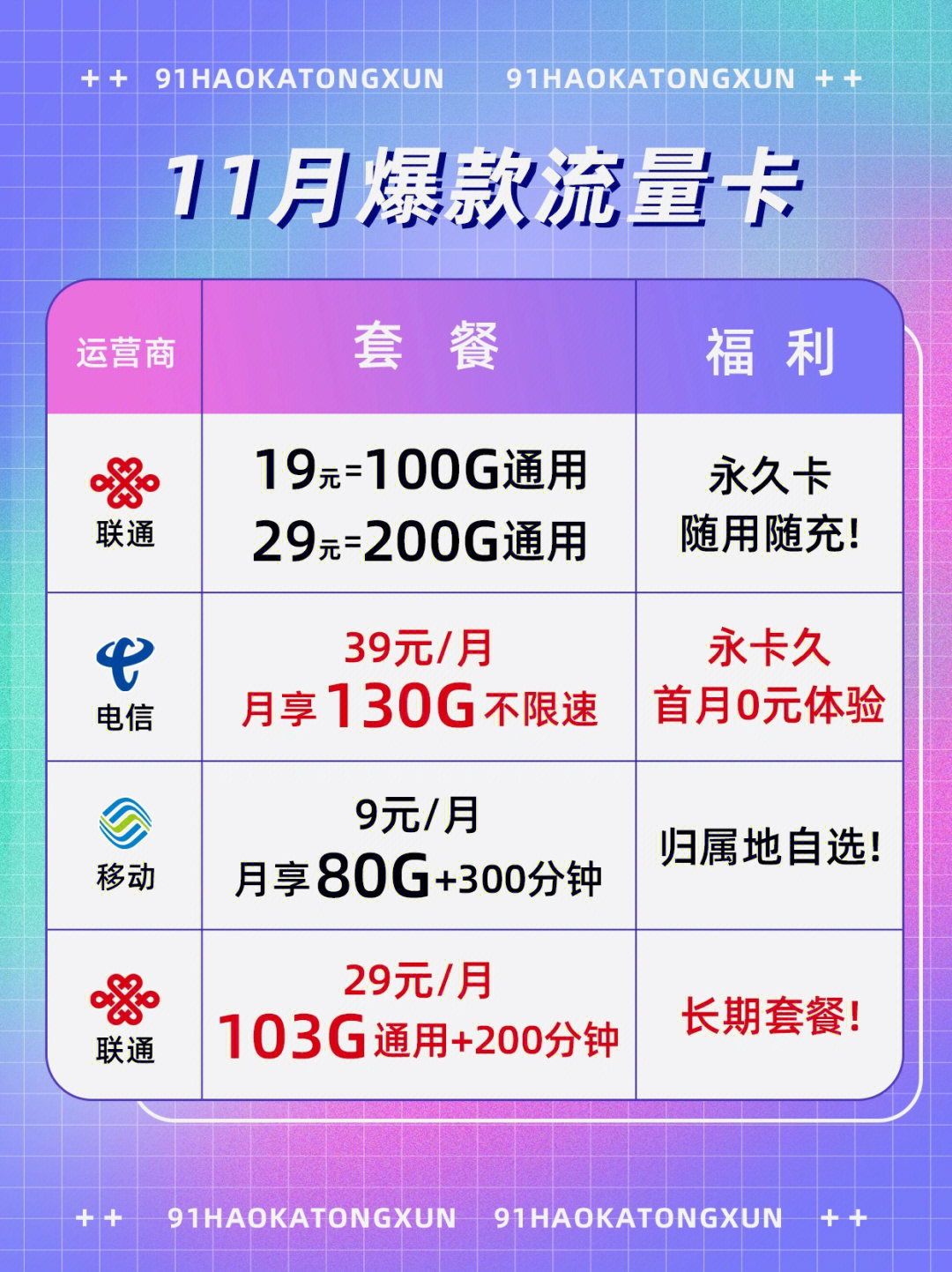 湖州流量卡价格（嘉兴流量卡长久用19元100g）