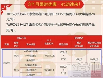 同心卡充流量(同心卡充流量有优惠吗) 同心卡充流量(同心卡充流量有优惠吗)