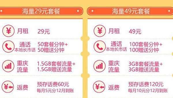 ifree卡充流量(流量卡在线充值) ifree卡充流量(流量卡在线充值)