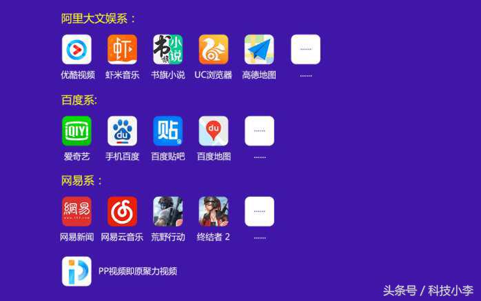 流量王卡一次要充值200元(流量王卡一次要充值200元吗) 流量王卡一次要充值200元(流量王卡一次要充值200元吗)