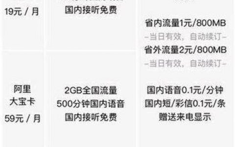 阿里小宝卡19元套餐有哪些免流量（阿里小宝卡19元套餐免流应用有哪些）
