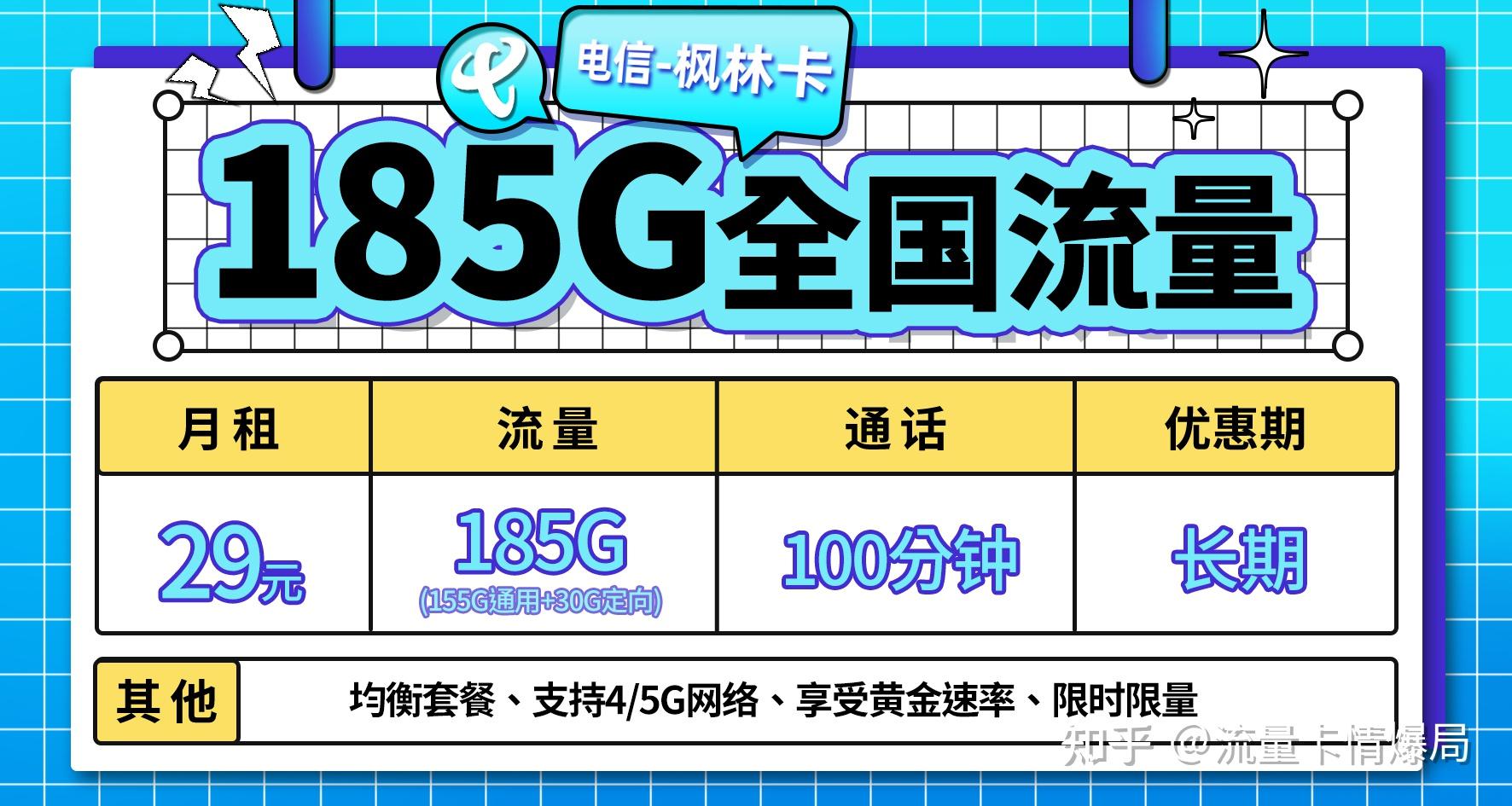 户外开播推荐什么流量卡(户外开播两小时用多少流量) 户外开播推荐什么流量卡(户外开播两小时用多少流量)